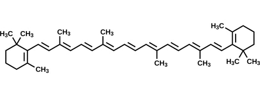 Beta Carotene vs. Retinol Nzema Appolo